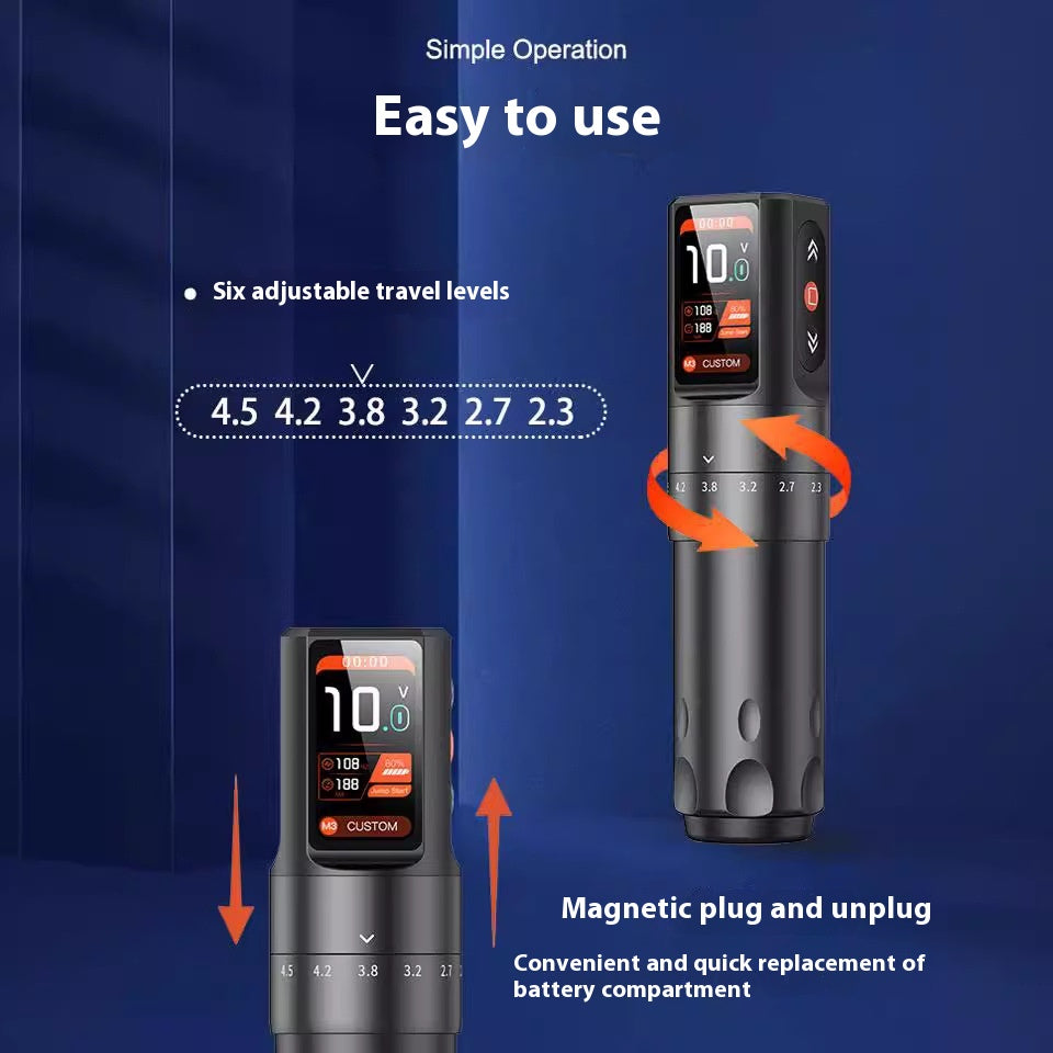 NEXIVET Surgical-77 | Variable Stroke Edition