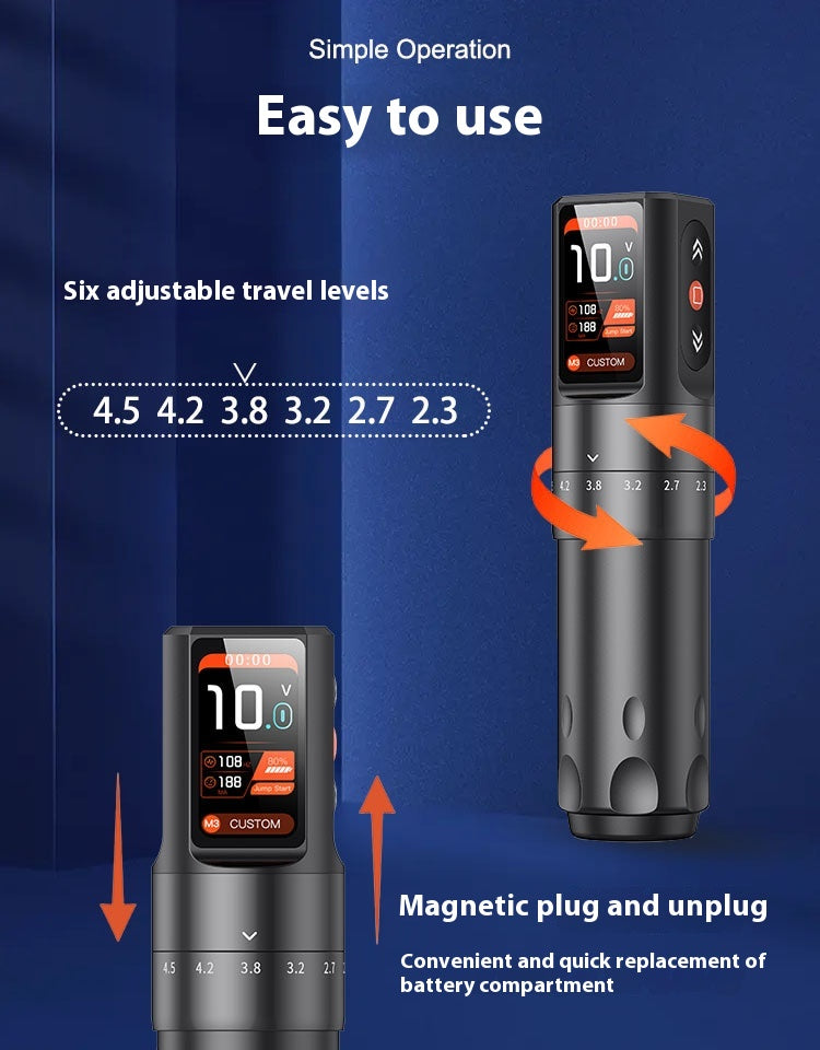 NEXIVET Surgical-77 | Variable Stroke Edition
